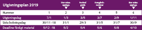 Utgivningsplan 2019